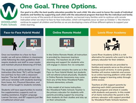 One Goal. Three Options for Your Learner's Education.